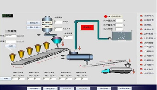 圣能科技智能配料控制系統(tǒng)：高效穩(wěn)定、遠程監(jiān)控效率高